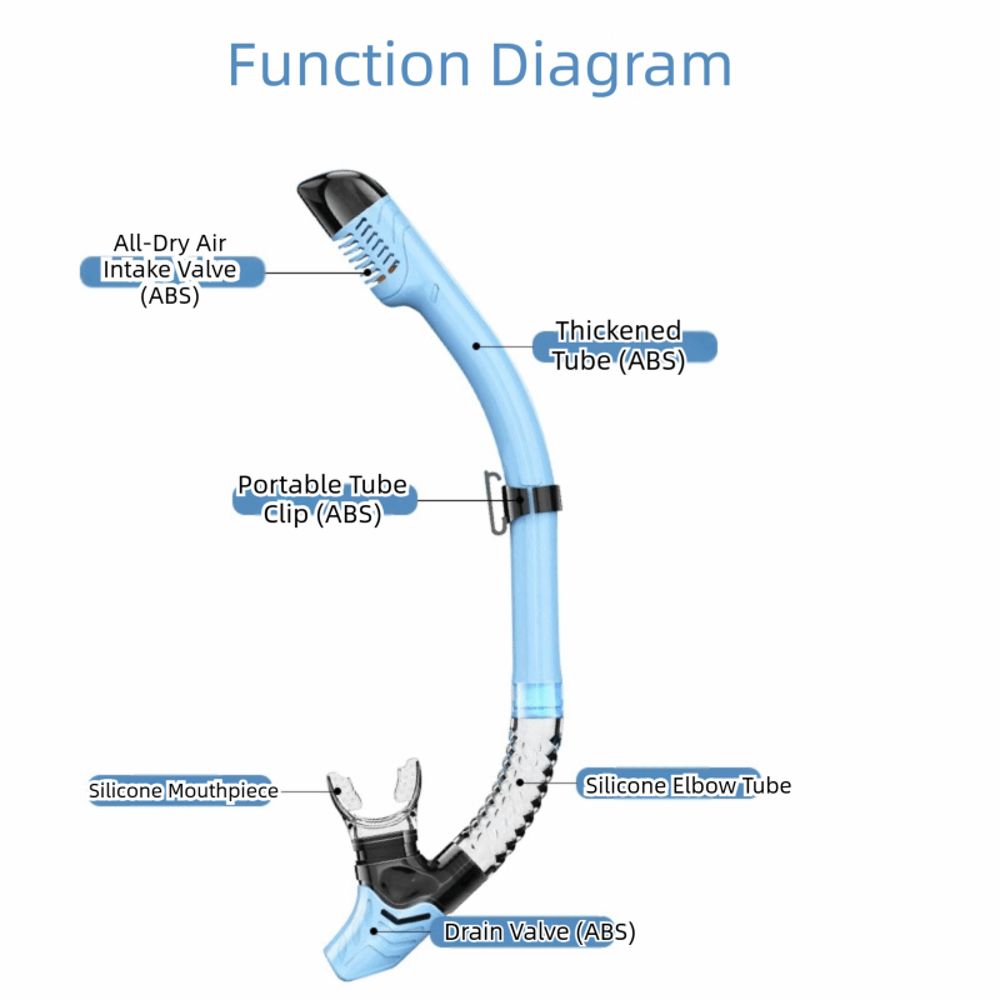 3가지 색상의 드라이탑 스노클, 풀 드라이 밸브 실리콘 - Snorkel Dry Top 리뷰 및 가격